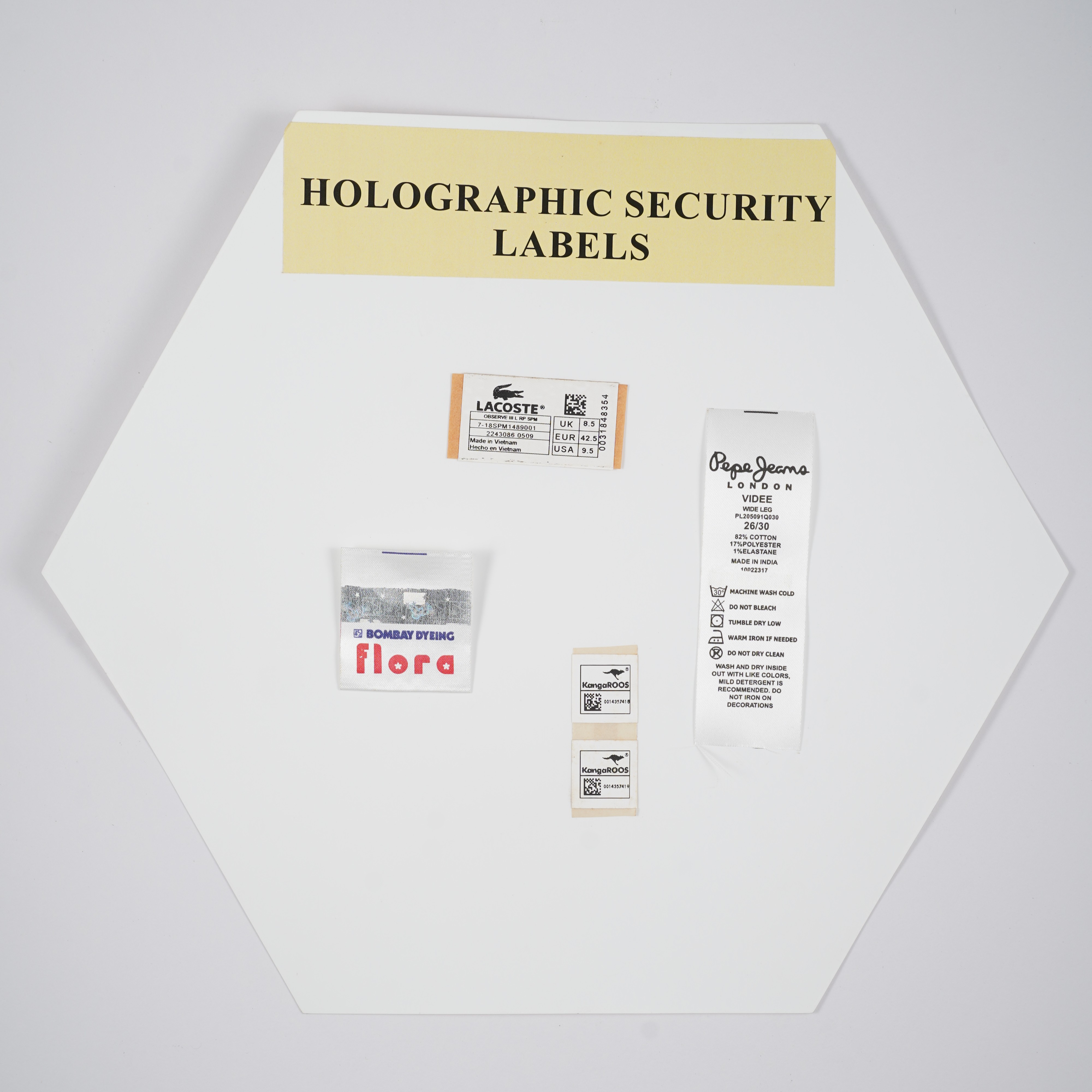 Holographic Security Labels